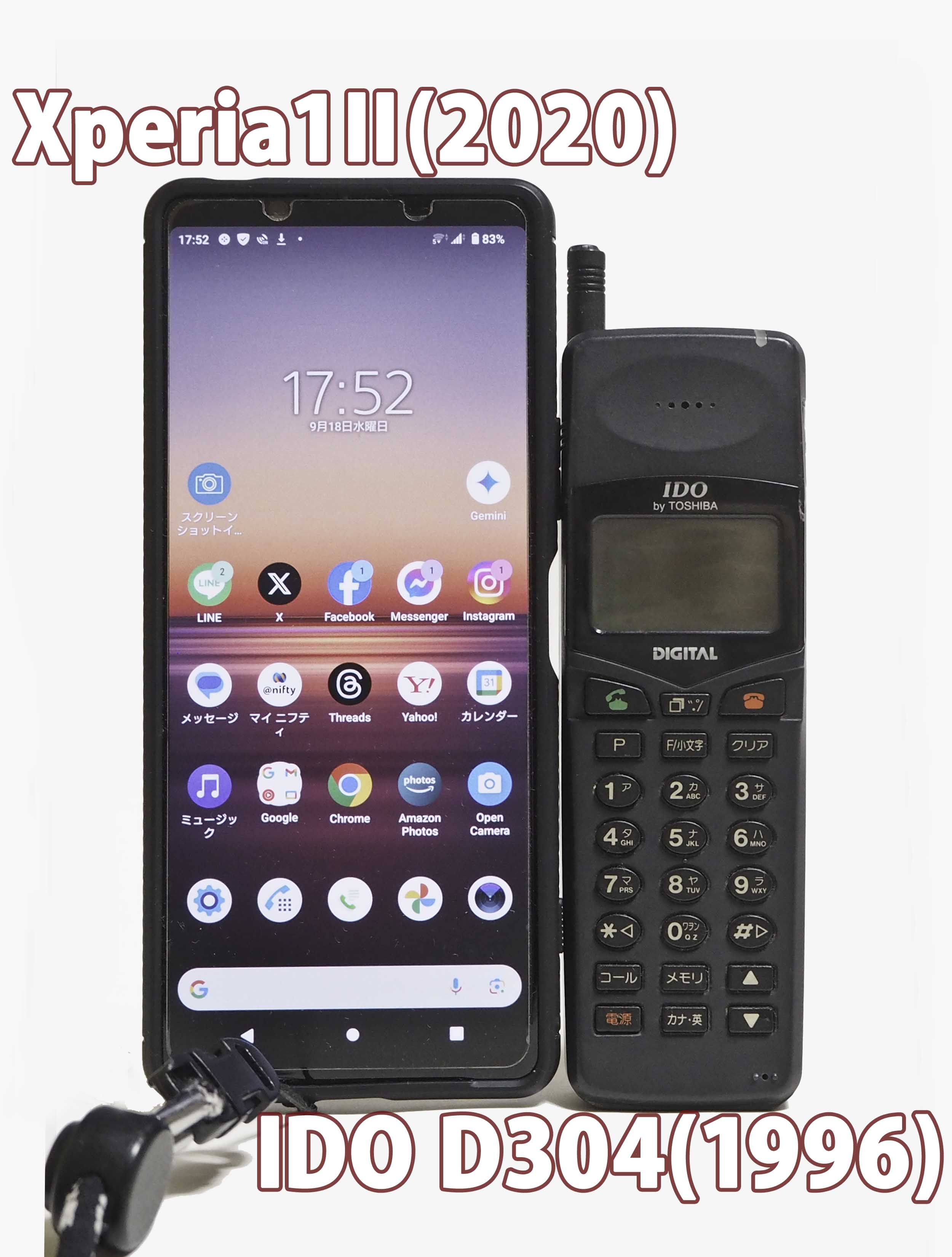 IDOの携帯 Toshiba D304とsony Xperia1Ⅱ